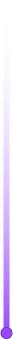 Divider